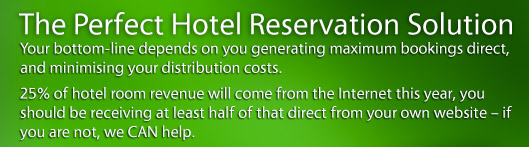 The Perfect Hotel Reservation Solution